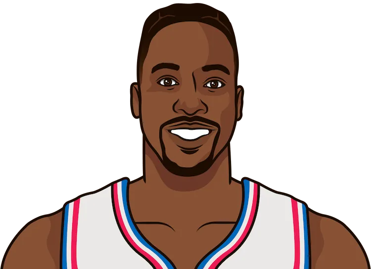dwight howard stats without embiid 2021