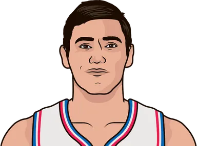Ilyasova