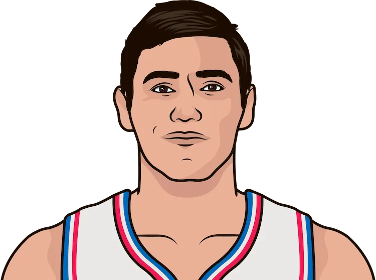 ersan ilyasova most assists in a playoff game