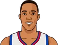 Evan Turner