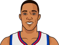 evan turner rookie season stats