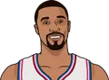 George Hill