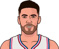 georges niang most assists in a game