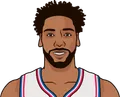 Jahlil Okafor