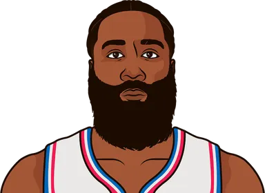 Harden