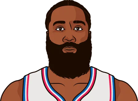 harden record against curry in playoff