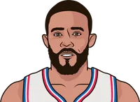 javale mcgee stats with the 76ers