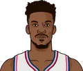 Jimmy Butler III