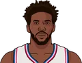 Joel Embiid
