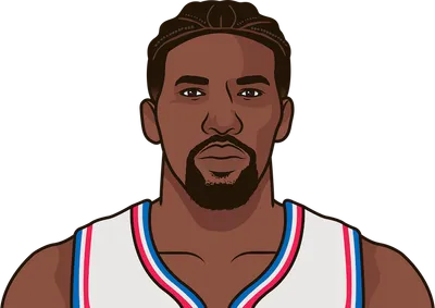 Embiid tonight:

34 PTS
11 REB (1 in 2nd half)
6 AST
12-29 FG

His ninth consecutive playoff game shooting under 50 FG%. Image