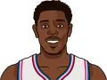 Jrue Holiday