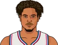 Kelly Oubre Jr.