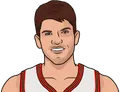 Kyle Korver