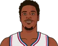 Kyle Lowry