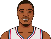 philadelphia 76ers players this season stats per game without embiid