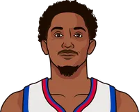 lou williams vs sacramento kings
