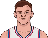 mac mcclung stats with the 76ers
