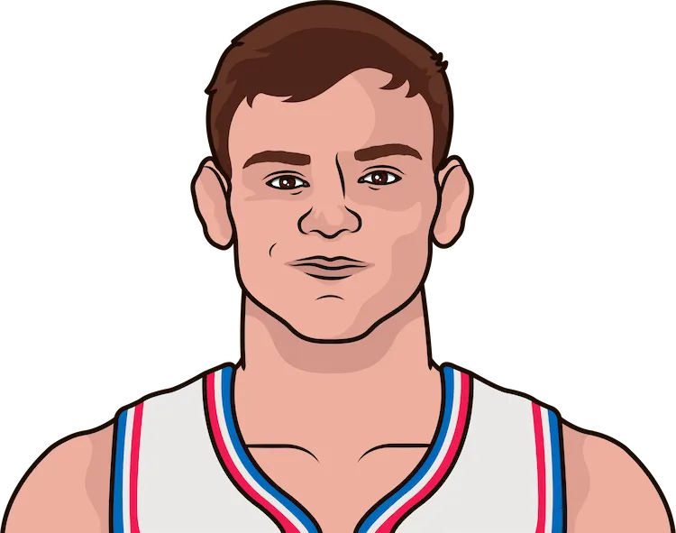 Illustration of Mac McClung wearing the Philadelphia 76ers uniform