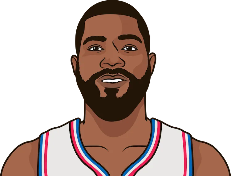 marcus morris sr. stats with the 76ers