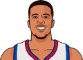 Michael Carter-Williams