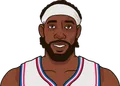 Patrick Beverley