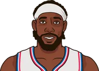 point guards vs pacers 2023 2024 gaemlog