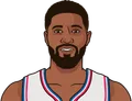 Paul George