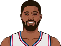 paul george vs randle last 30 games