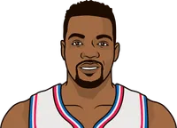 paul millsap stats with the 76ers