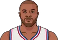 P.J. Tucker