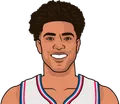 Quentin Grimes
