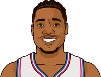 richaun holmes stats with the 76ers