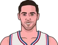 T.J. McConnell