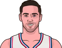 t.j. mcconnell stats with the 76ers