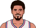 Tobias Harris