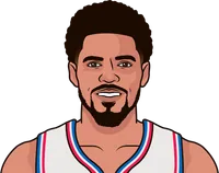tobias harris vs knicks as a 76er on road playoffs