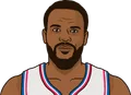 Trevor Booker