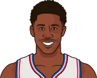 most points by rookie in 1 game this season