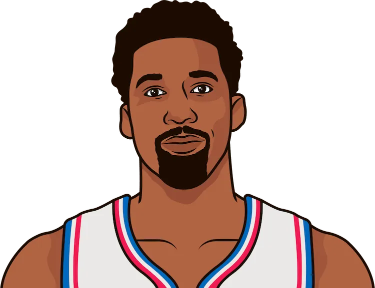 wilson chandler stats with the 76ers