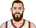 Aron Baynes