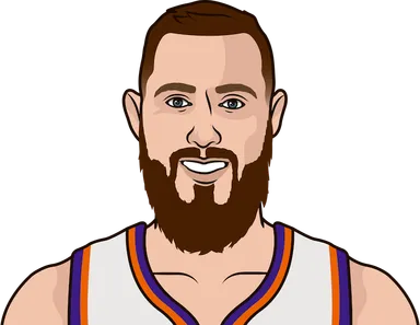 Baynes