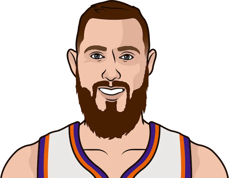 aron baynes most assists in a game