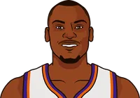 centers game log vs kings 2022