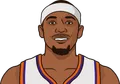 Bradley Beal