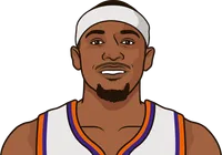 player stats of last 8 games for suns vs clippers