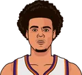 Cameron Johnson