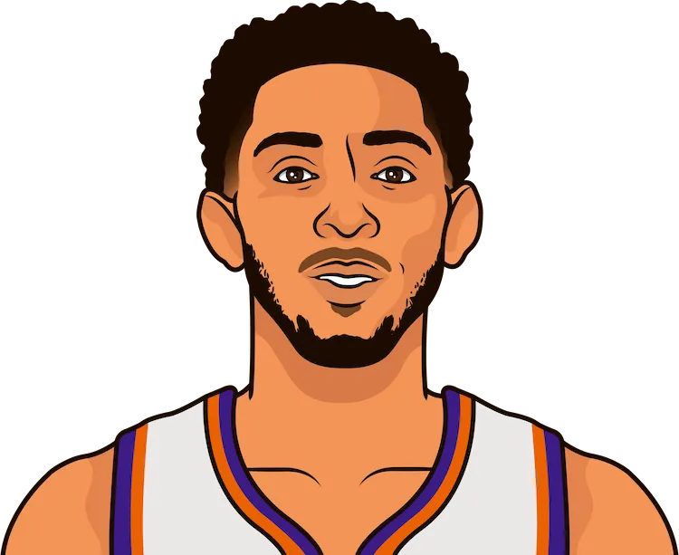cameron payne most rebounds in a playoff game