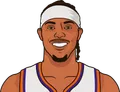 Damion Lee
