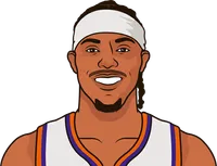 damion lee most points in a game