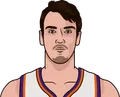 Dario Šarić